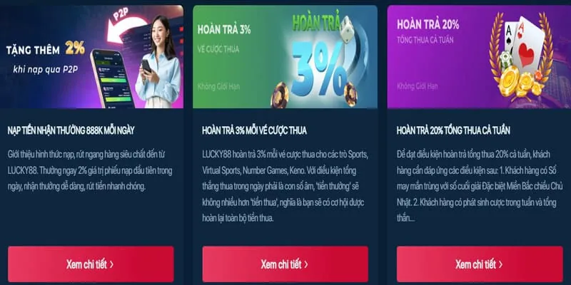Uy tín của nhà cái Vinvip